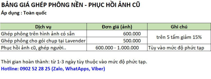 Báo giá phục chế ảnh cũ online năm 2026